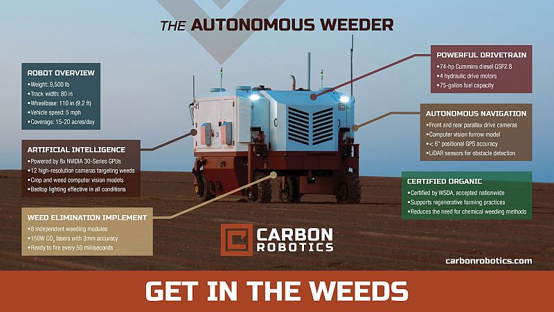 Carbon Robotics - Autonomous Weeder Vehicle - YouTube