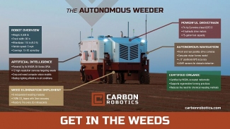 Weeds robot